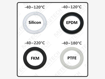 EPDM/FKM/PTFE