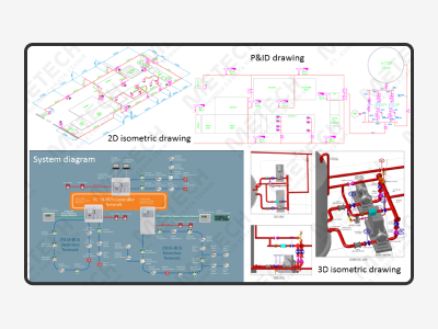 FIRE PROTECTION SYSTEM