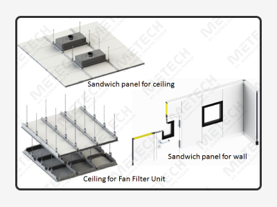 CLEAN ROOM SYSTEM